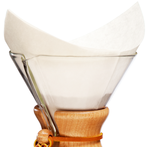 Chemex Bonded Filters Pre-Folded Squares (FS-100) 100ct